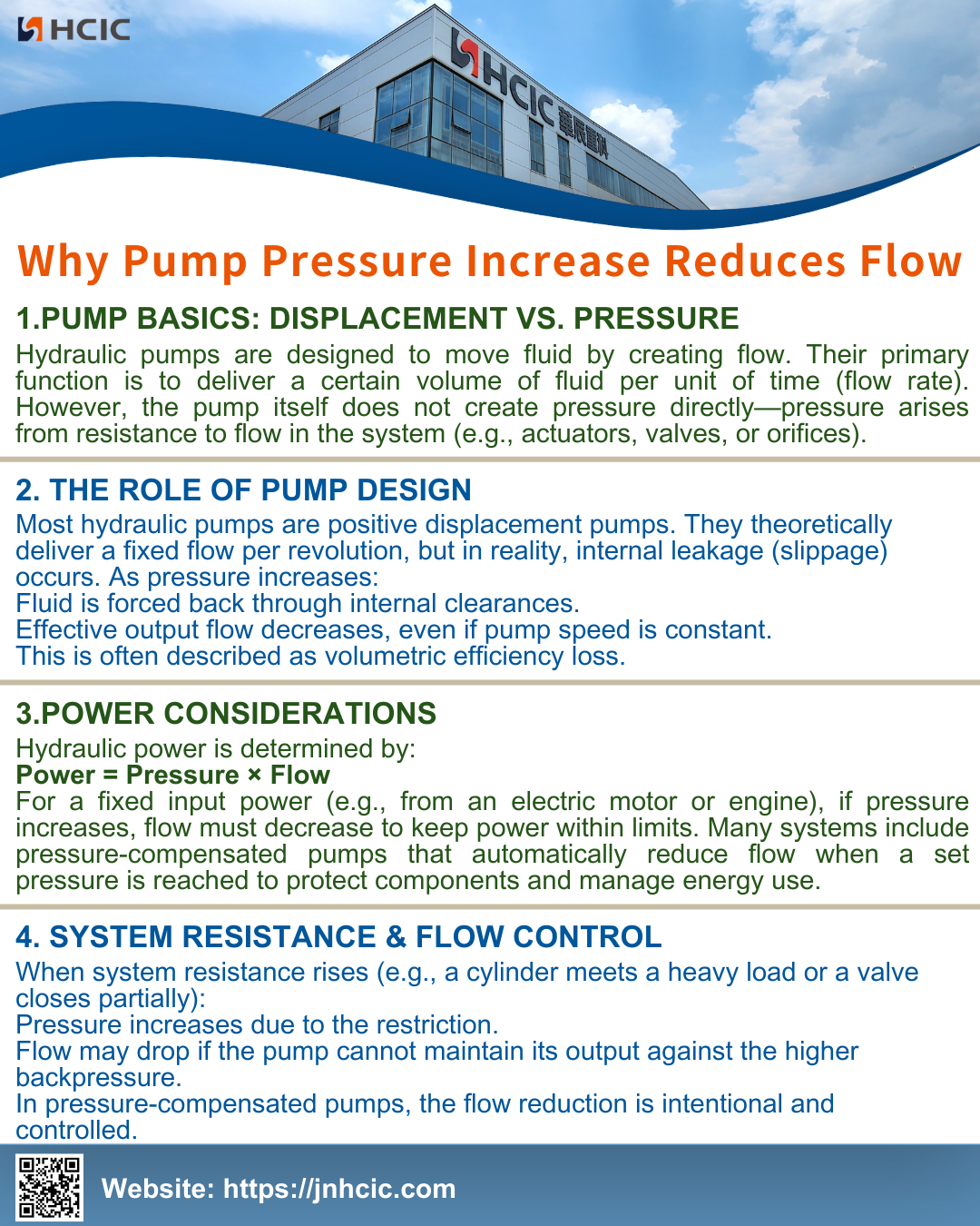 Zergatik ponparen presioa handitzeak emaria murrizten du