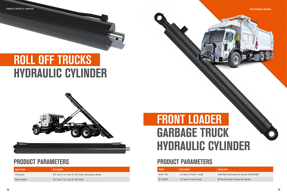 2026ko zilindro hidraulikoen merkatuaren tamaina, hazkundea eta jokalari nagusien analisia