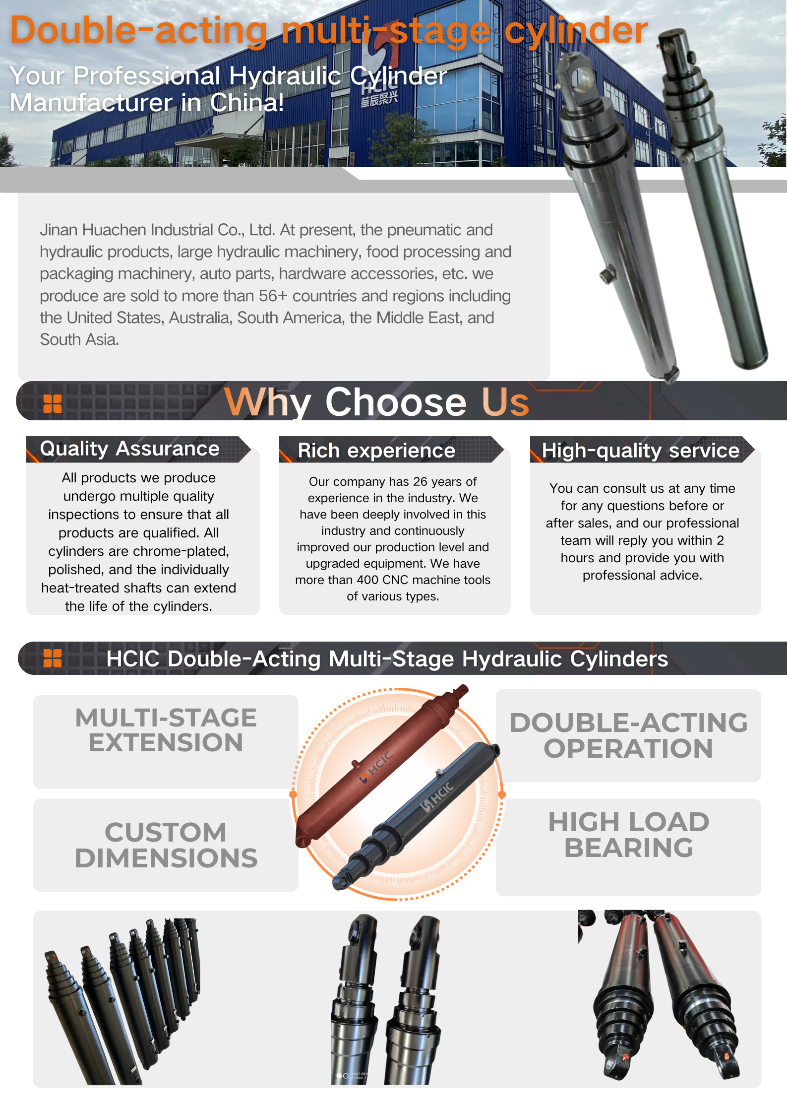 HCIC Efektu bikoitzeko etapa anitzeko zilindroak