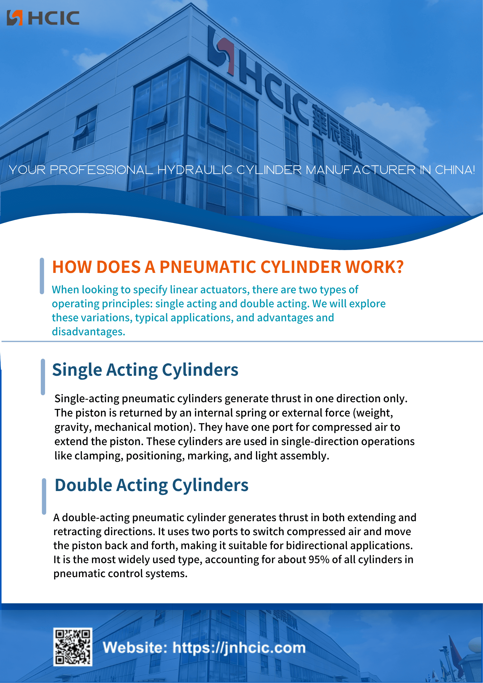 Nola funtzionatzen du zilindro pneumatiko batek